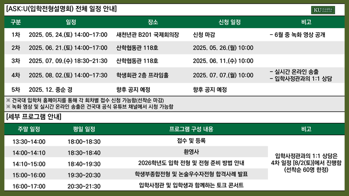 2026학년도 건국대학교 ‘ASK:U’ 프로그램 안내