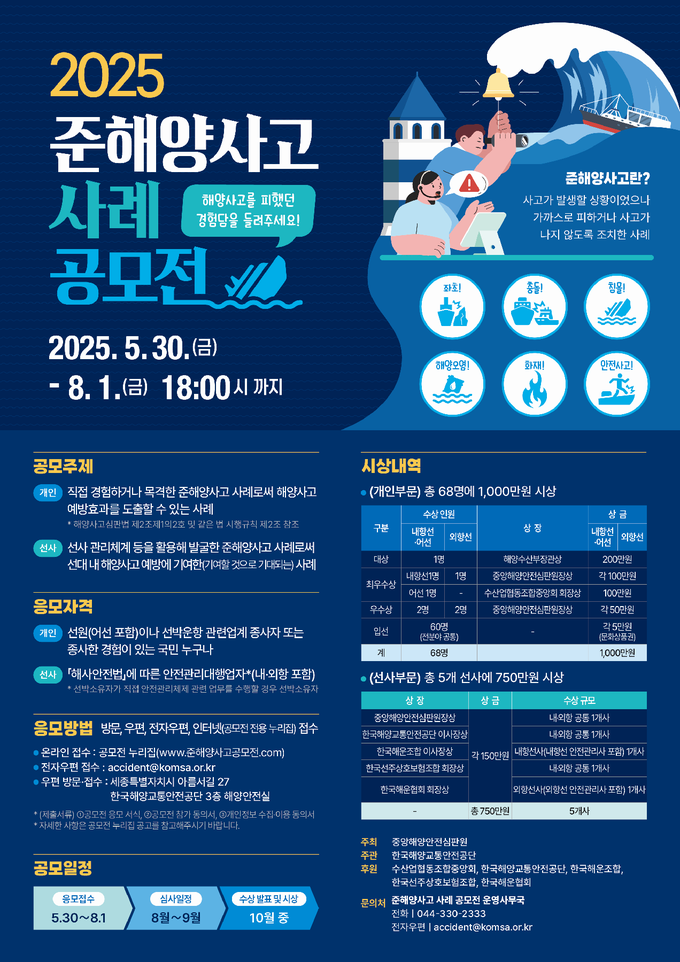 2025년도 준해양사고 사례 공모전 포스터