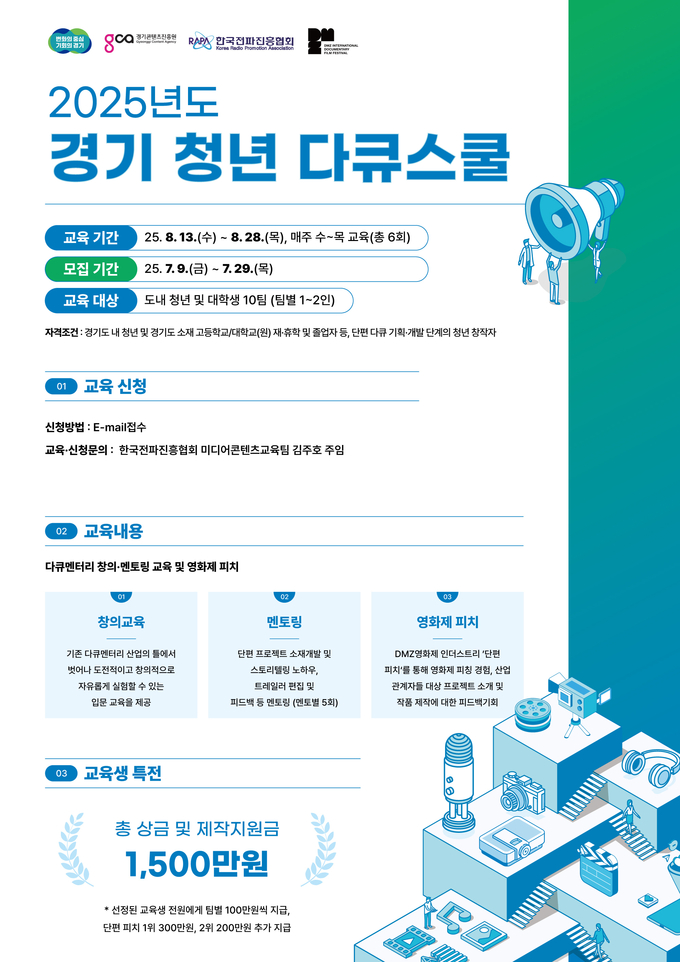 ‘2025년도 경기 청년 다큐스쿨’ 포스터