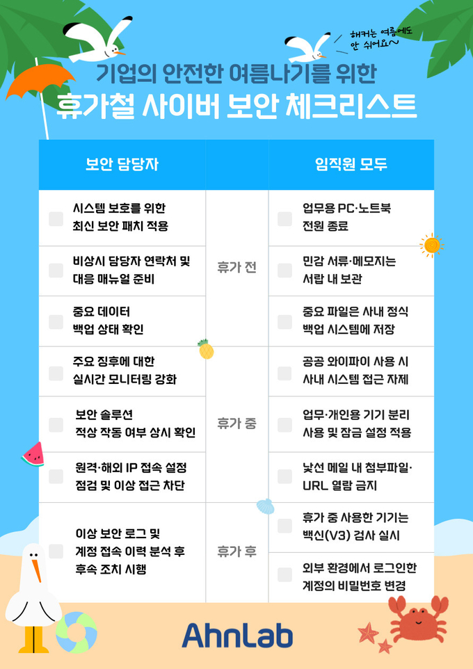 안랩, 기업의 안전한 여름나기를 위한 휴가 전·중·후 단계별 ‘사이버 보안 체크리스트’ 발표