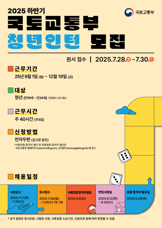 청년인턴 모집 포스터 