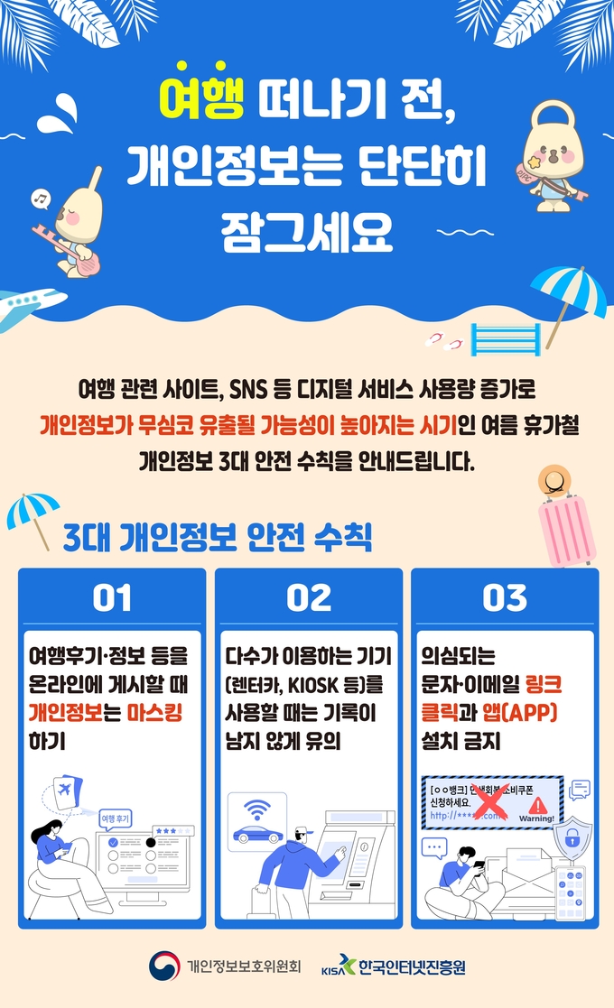 개인정보 노출·불법유통 집중 탐지 포스터
