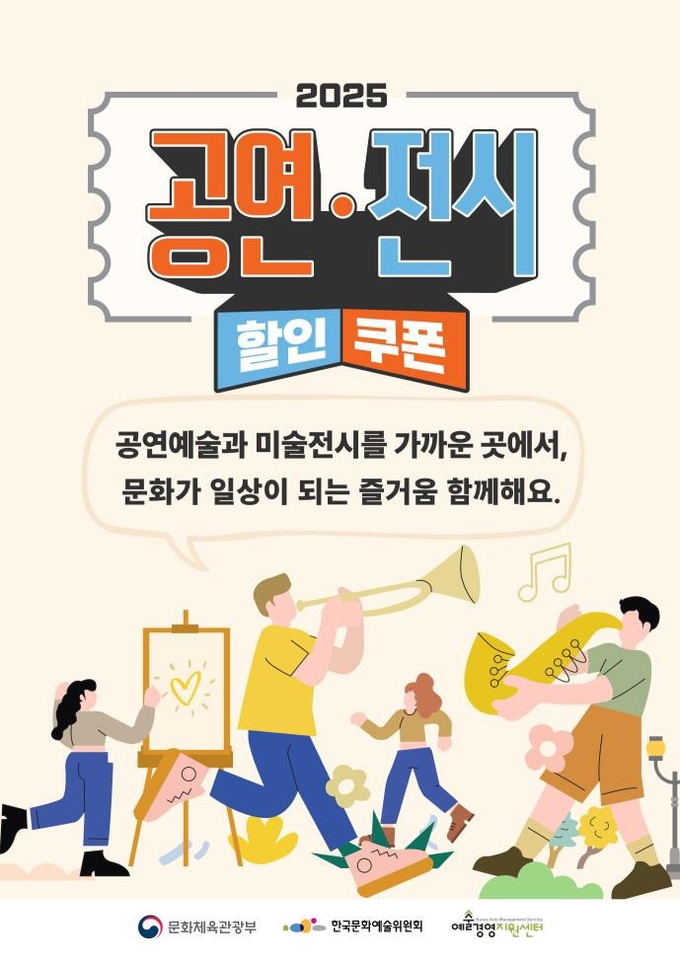‘2025 공연‧전시 할인권 지원’ 포스터