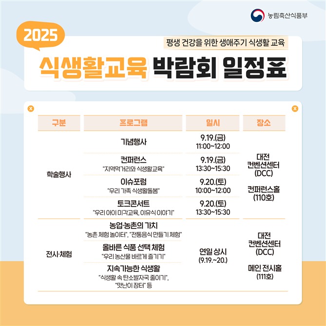  2025 식생활교육 박람회 일정표