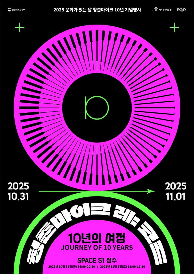 ‘청춘마이크 레:코드-10년의 여정’ 포스터