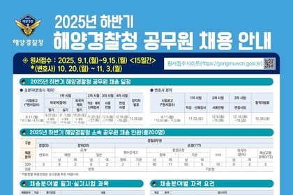 해양경찰청 하반기 경찰공무원 200명 채용 공고