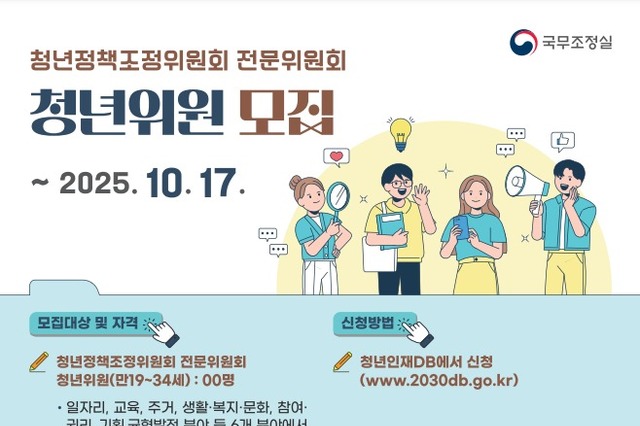 청년정책조정위원회, 전문위원회 신설 청년위원 60명 이내 공개모집