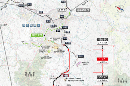호남선 고속화 사업, 2029년 착공 2034년 개통 목표