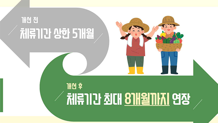 농어촌 ‘외국인 계절근로자’ 체류기간 5개월→8개월로 확대