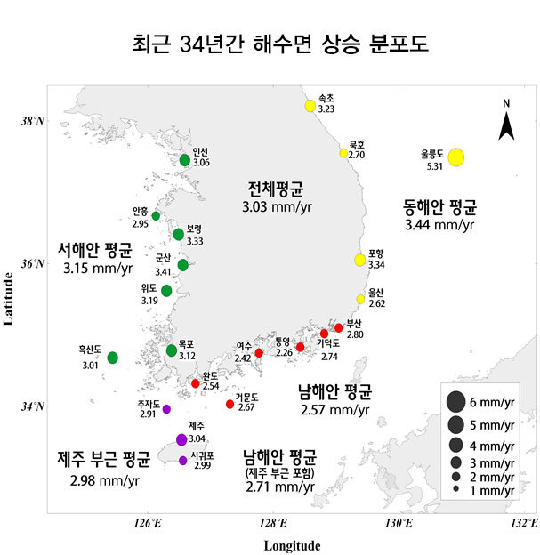 우리나라 연안 해수면 매년 3.03mm씩 높아져